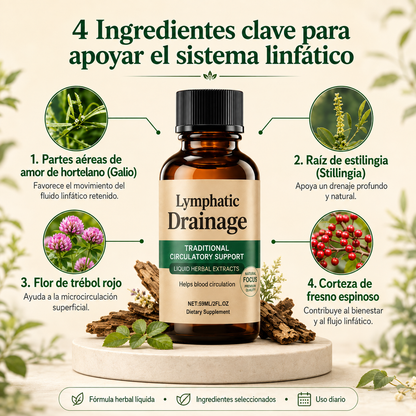 Drenalift™ Gotas de Drenaje Linfático 2x1